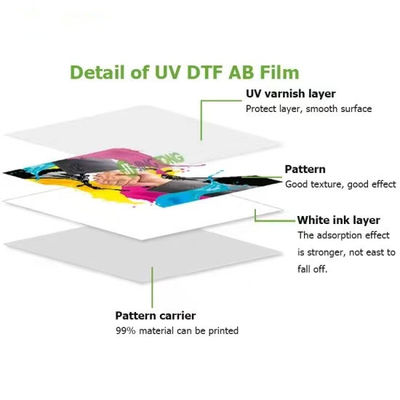 60 سم فيلم نقلي أبيض UV DTF صافي UV DTF Ab Film للشاشة الهاتفية الزجاجة الخشبية