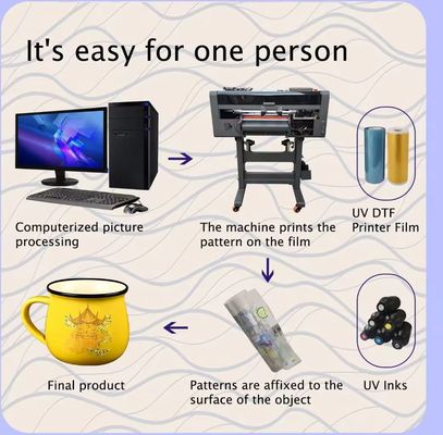 30CM/60CM UV Dtf Transfer Ab Pet Film الطباعة الفيلم الذهبي / الفضي الطابع للطابعة UV DTF