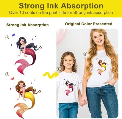 فيلم نقل DTF 30CM x 100M 75U متوافق مع CMYK + حبر أبيض لطباعة الملابس