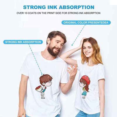 مسحوق DTF TPU الذوبان الساخن (5kg) لطباعة الملابس والقمصان المخصصة